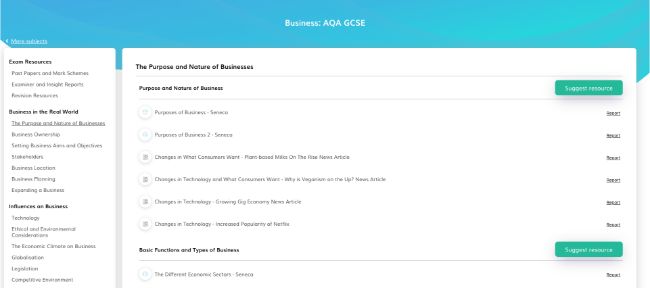 Free Business Teaching Resources